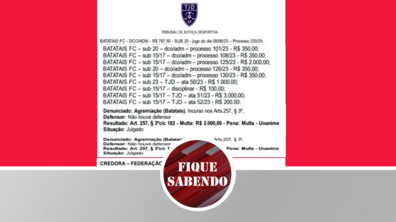 Condenações, suspensões e multas no Batatais FC